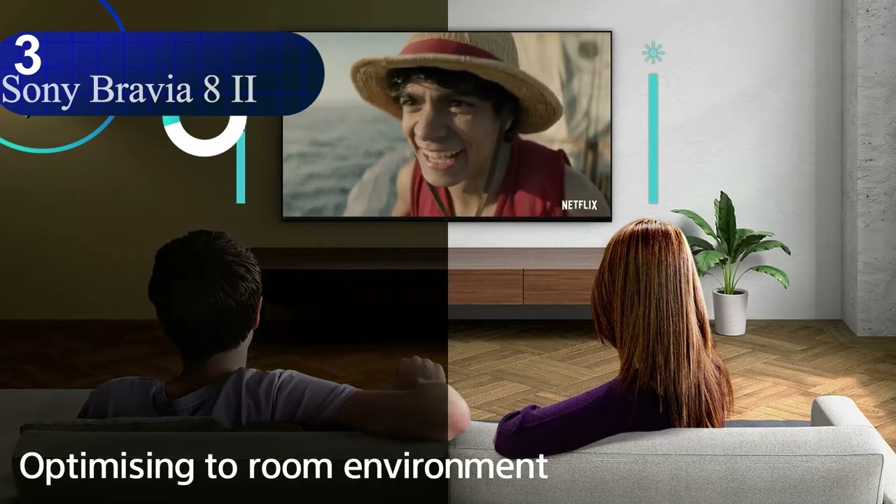BEST Smart TVs in 2025  Watch Before You Buy!