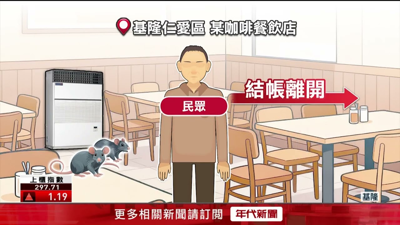 吃到一半... 冷氣機「掉出老鼠」嚇到爆粗口　店家致歉