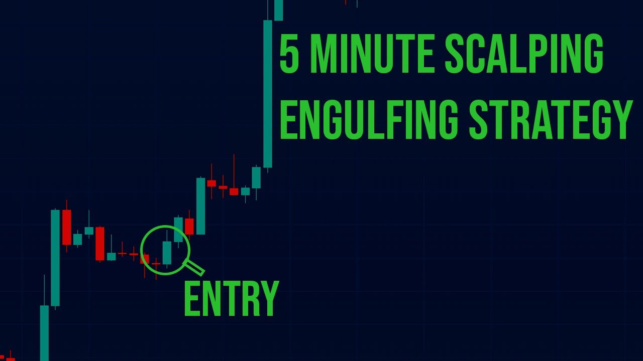 ENGULFING SCALPING STRATEGY 5 MINUTES