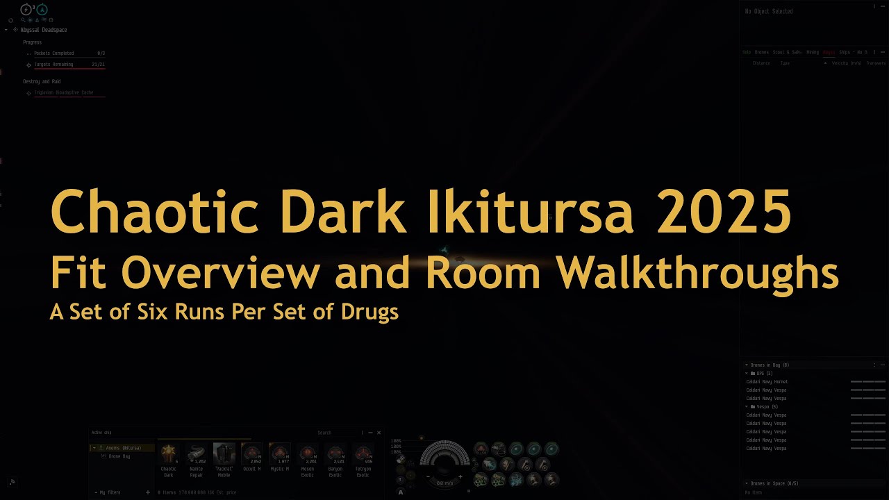 Chaotic Dark Ikitursa - Fit Overview and Room Walkthroughs for 2025