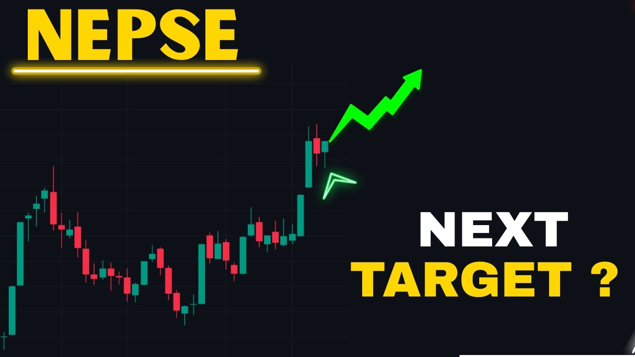 Nepse Technical Analysis | Nepse Elliott Wave Analysis | Wave Matrix |