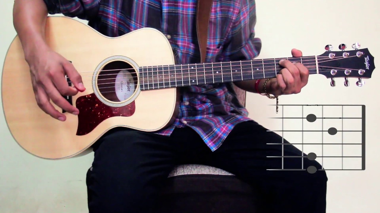 Tutorial de Guitarra: 