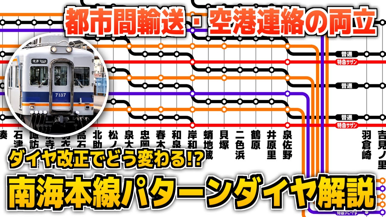 【パターンダイヤ解説】南海本線 ダイヤ改正でどう変わる!? パターンダイヤを徹底解説
