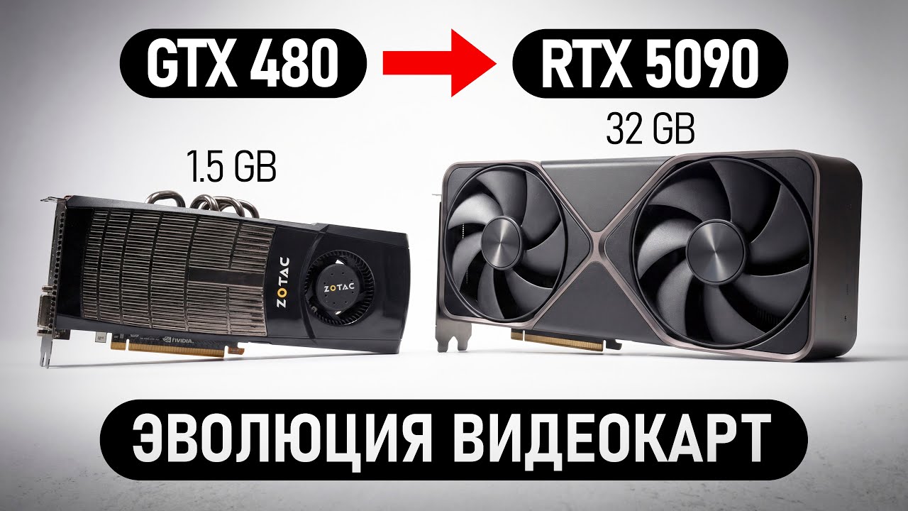 ПОЛНАЯ ЭВОЛЮЦИЯ ВИДЕОКАРТ с 2010 по 2025 | 1 ЧАСТЬ