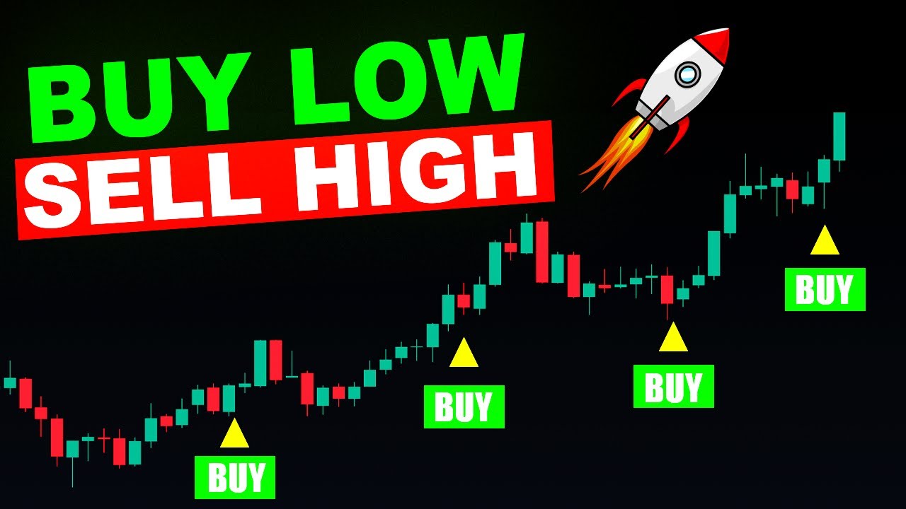 Advanced Buy Sell Signal Strategies for Forex Trading: Maximize Your Profits with Expert Techniques