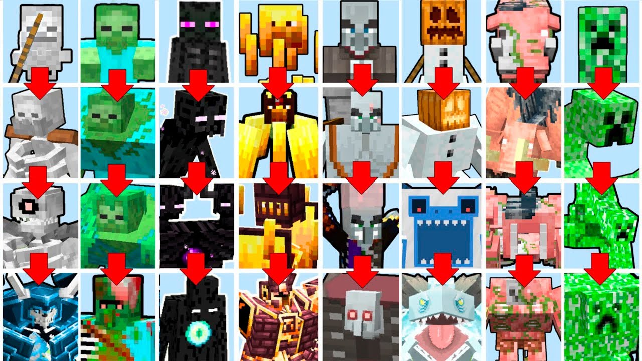 MINECRAFT MOB TOURNAMENT BUT THE MOB EVOLVES | Minecraft Mob Battle