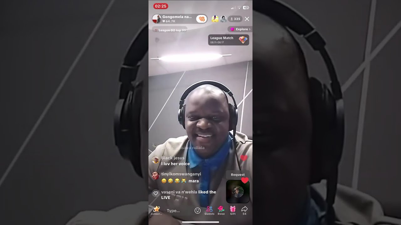 Gongomela: Ku Kombela Masangu eka Varhandzani, Ku Rhanga hi wena kumbe Swakudya,Manager Philani Vako