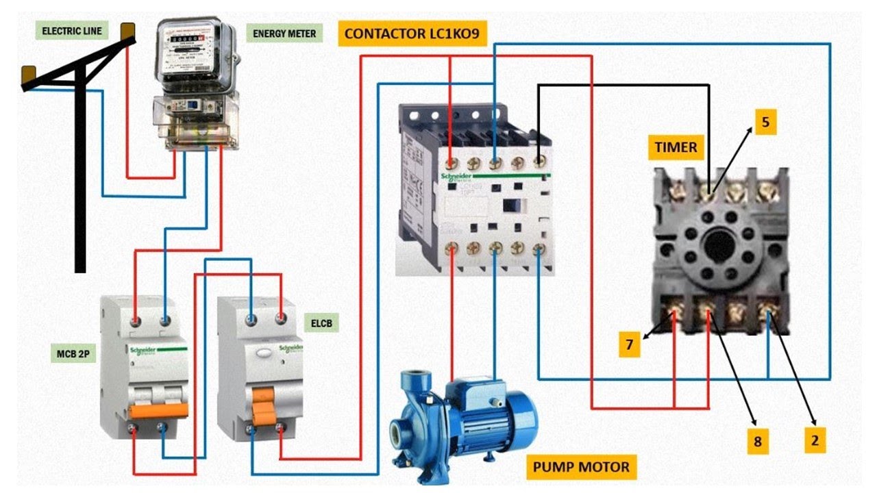 timer switch for water pump | timer switch | timer