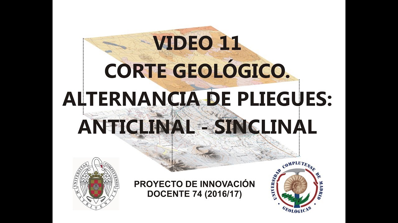 Video 11. Corte Geol&oacute;gico. Alternancia de pliegues: Anticlinal - Sinclinal