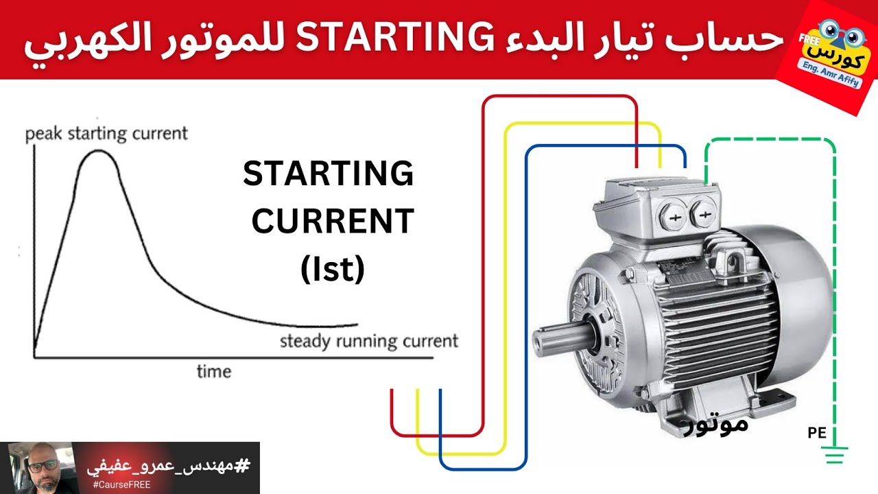 طريقه حساب تيار الاقلاع او البدء للموتور الكهربي Starting Current.