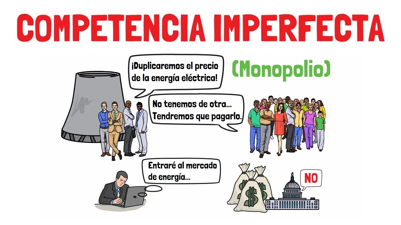 Mercado de COMPETENCIA IMPERFECTA - Explicado para principiantes!