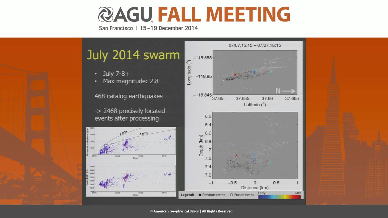 Signatures of Fluid-Pressure Triggering, Natural and Induced: Comparing Migrating Earthquake...