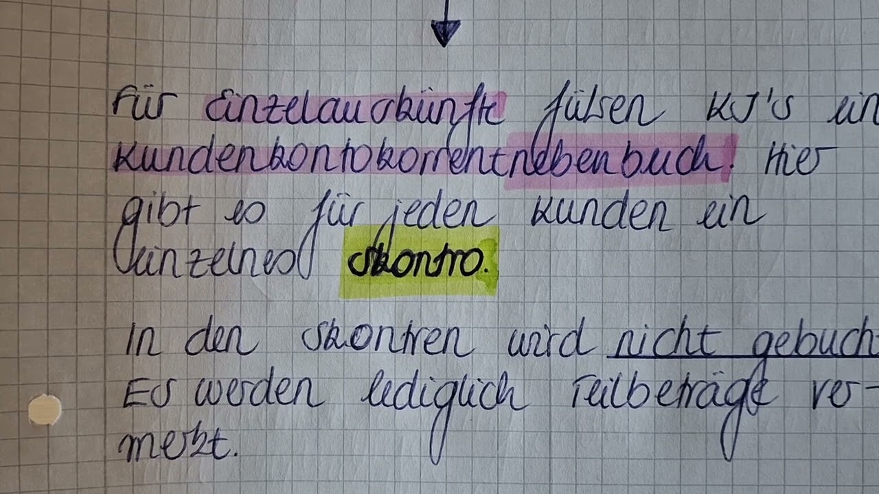 Bankkaufleute, KKK, Grundlagen 