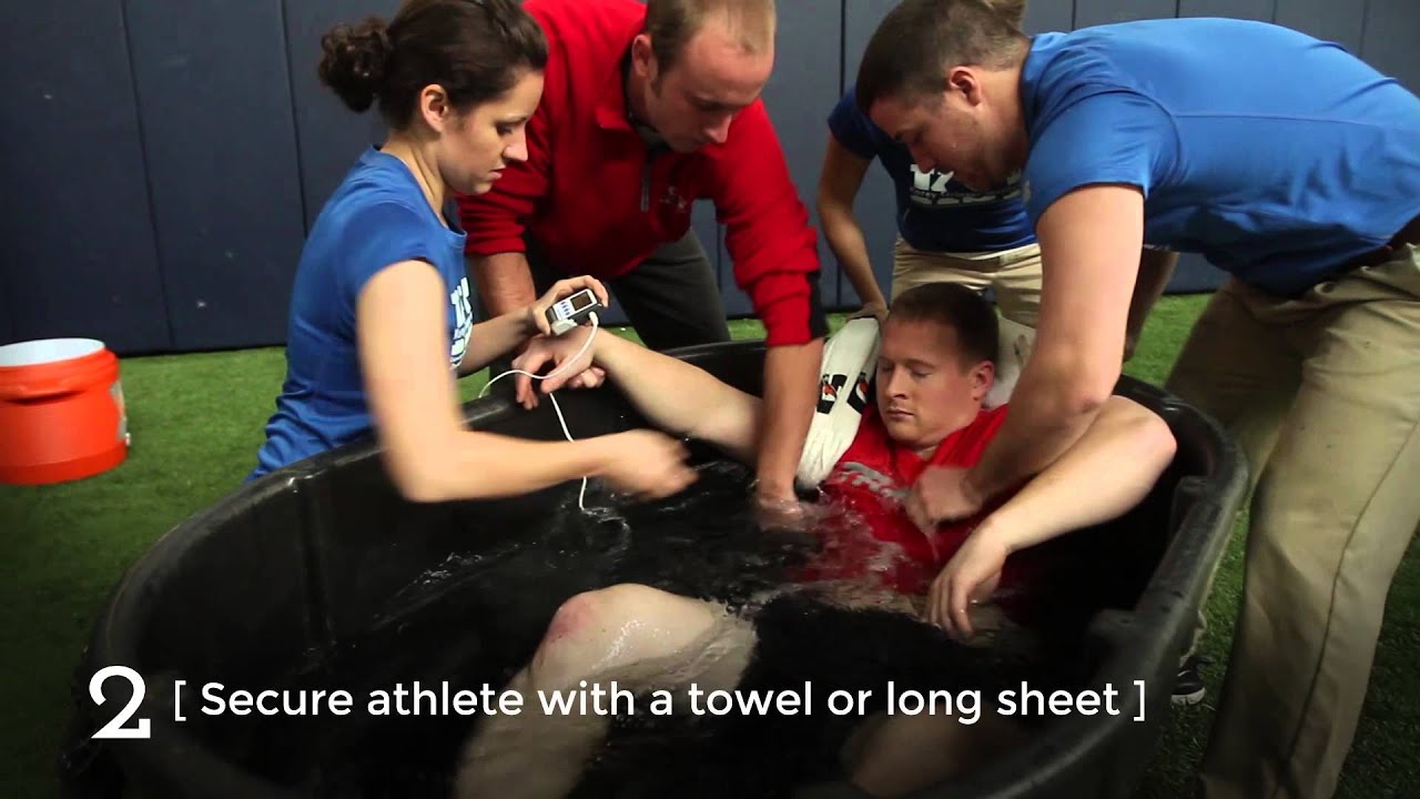 Heat Preparedness and Hydration : Treating EHS