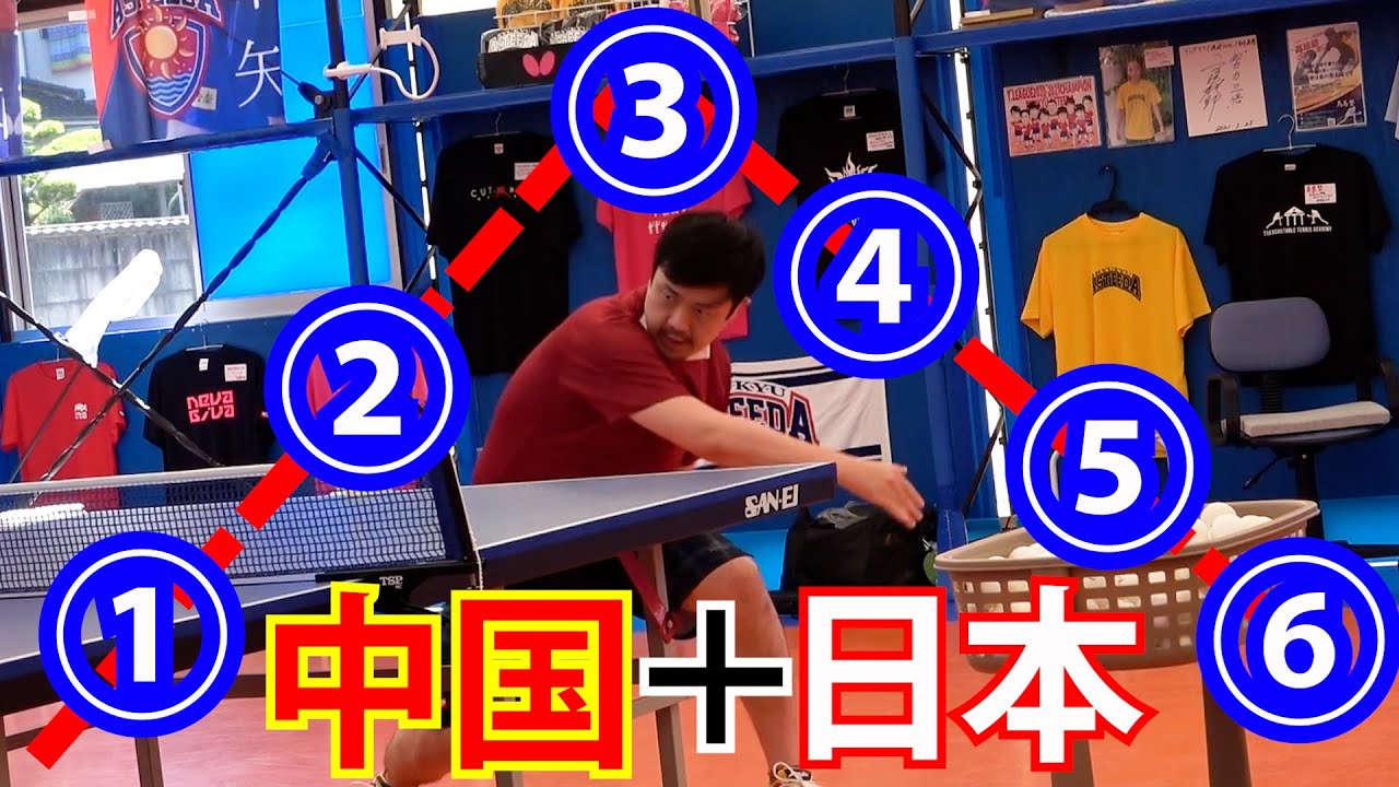 【有料級】馬龍を倒した張一博監督が中国流と日本流をミックスしたフォアドライブのコツを12個伝えます【琉球アスティーダ】