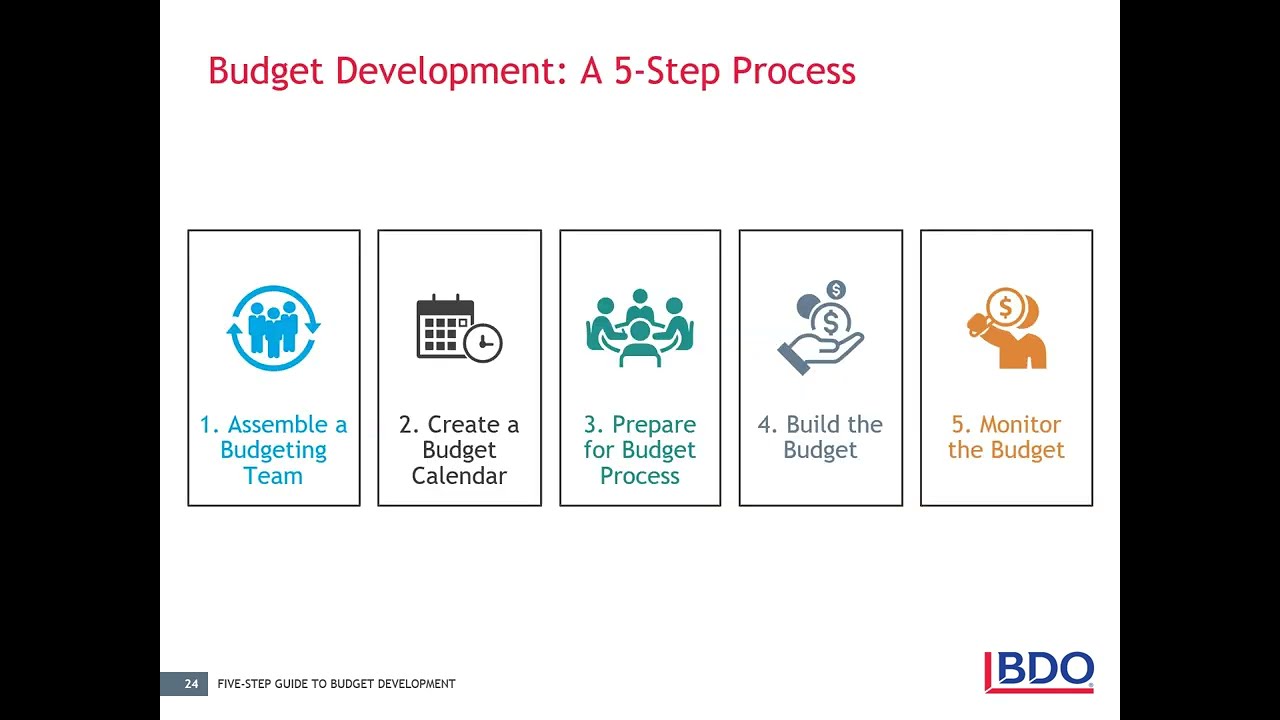 A Five Step Guide to Budget Development - Resources for Nonprofit Financial Management