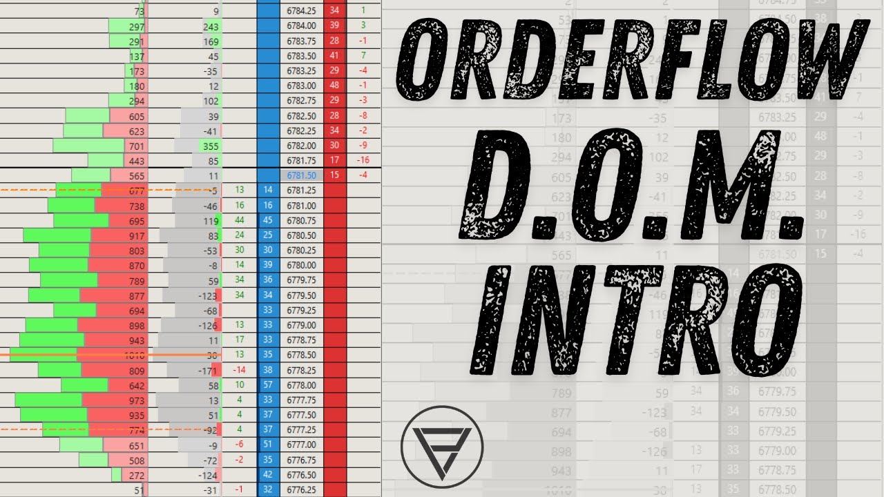 DOM Introduction - Depth Of Market for Orderflow Trading