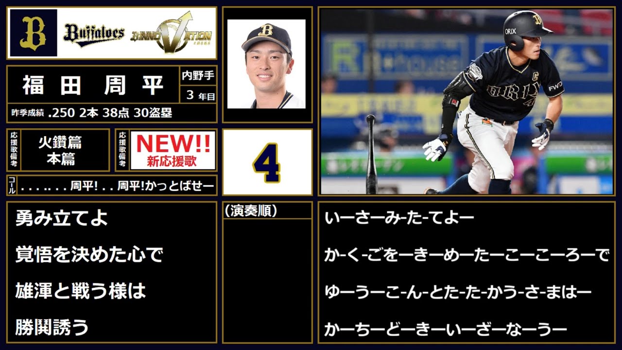 【2020応援歌】オリックス・バファローズ 応援歌ガイド