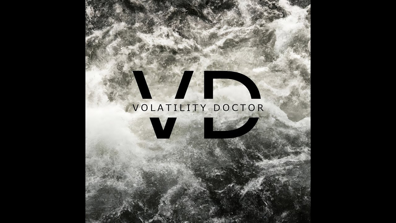 Gain An Edge Over Any Market S1 E1: CBOE Euro & Gold Volatility Indexes