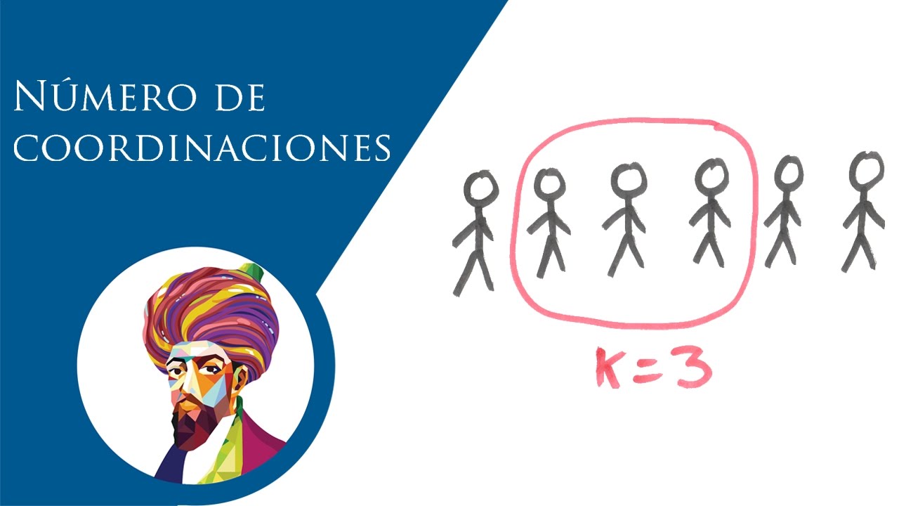 C&aacute;lculo del n&uacute;mero de coordinaciones │ BALDOR