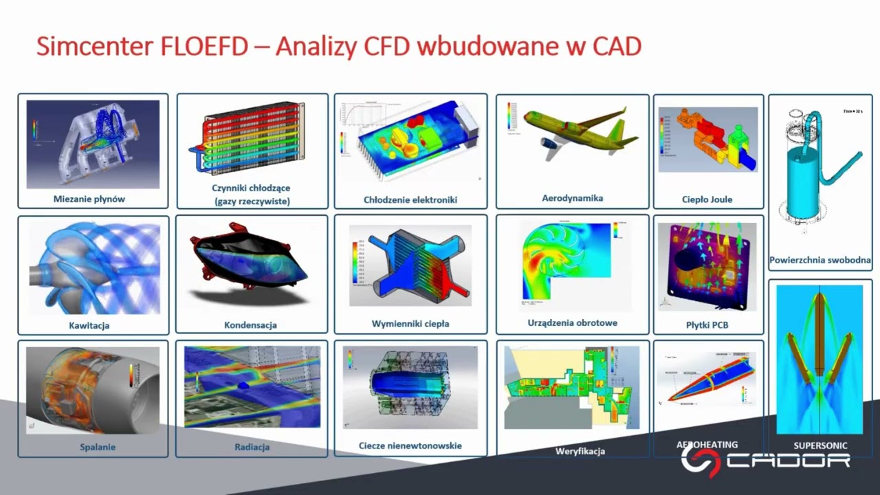 Webinar | Simcenter FloEFD | Analizy przepływowe w Solid Edge i NX CAD