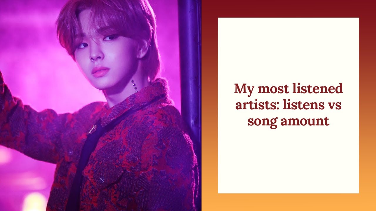 My most listened artists: listens vs song amount