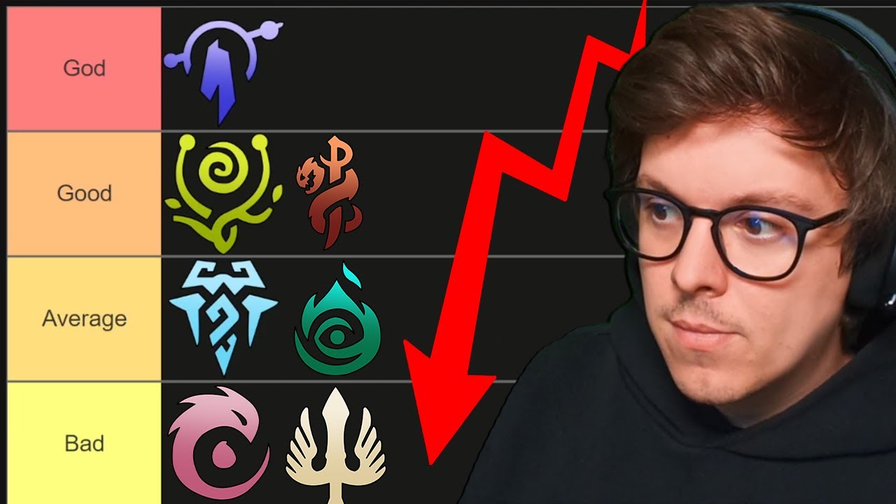 Snnuy Rates all the Runeterra Regions