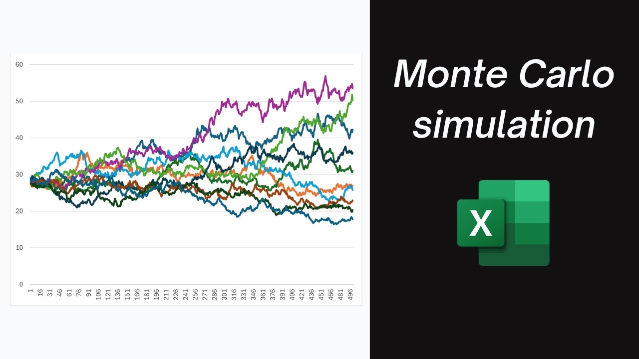 How to price options (Excel VBA)