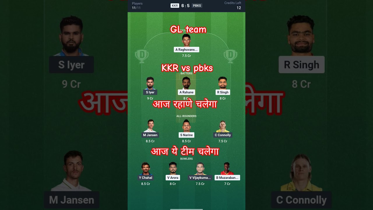 kkr vs pbks match prediction dream 11 fantasy 😈TATA Ipl prediction #prediction #kkr #kkrvspbks #pbks