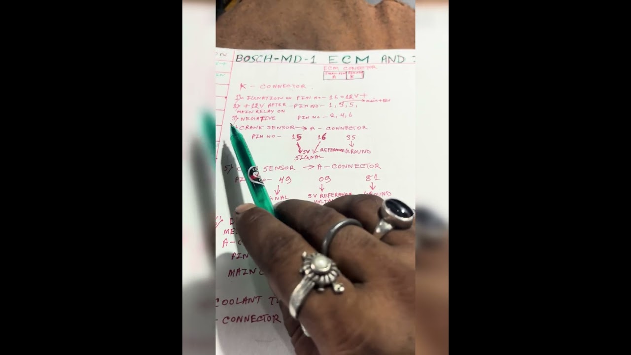 How to find Mahindra bs6 md1 ecm PIN number and voltage connection knowledge……