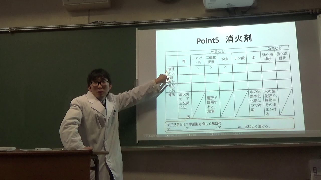 危険物取扱者　乙４　物化分野　２．燃焼と消火　Point4，5