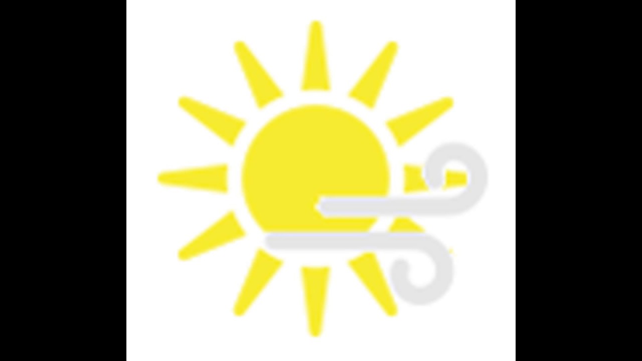 New Weather Channal Icons (From 2015)