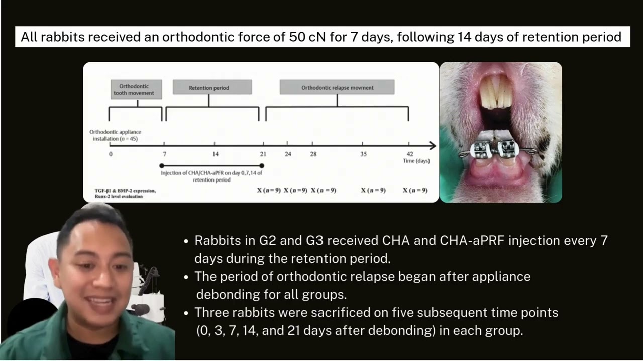 Effect of Carbonate Apatite Hydrogel-advanced Platelet Rich Fibrin Injection