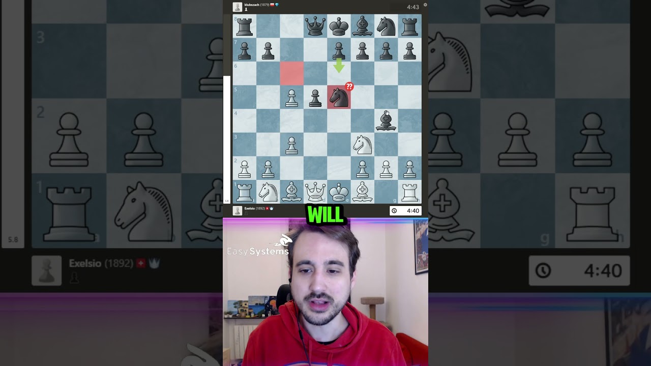 Brillant chess opening 