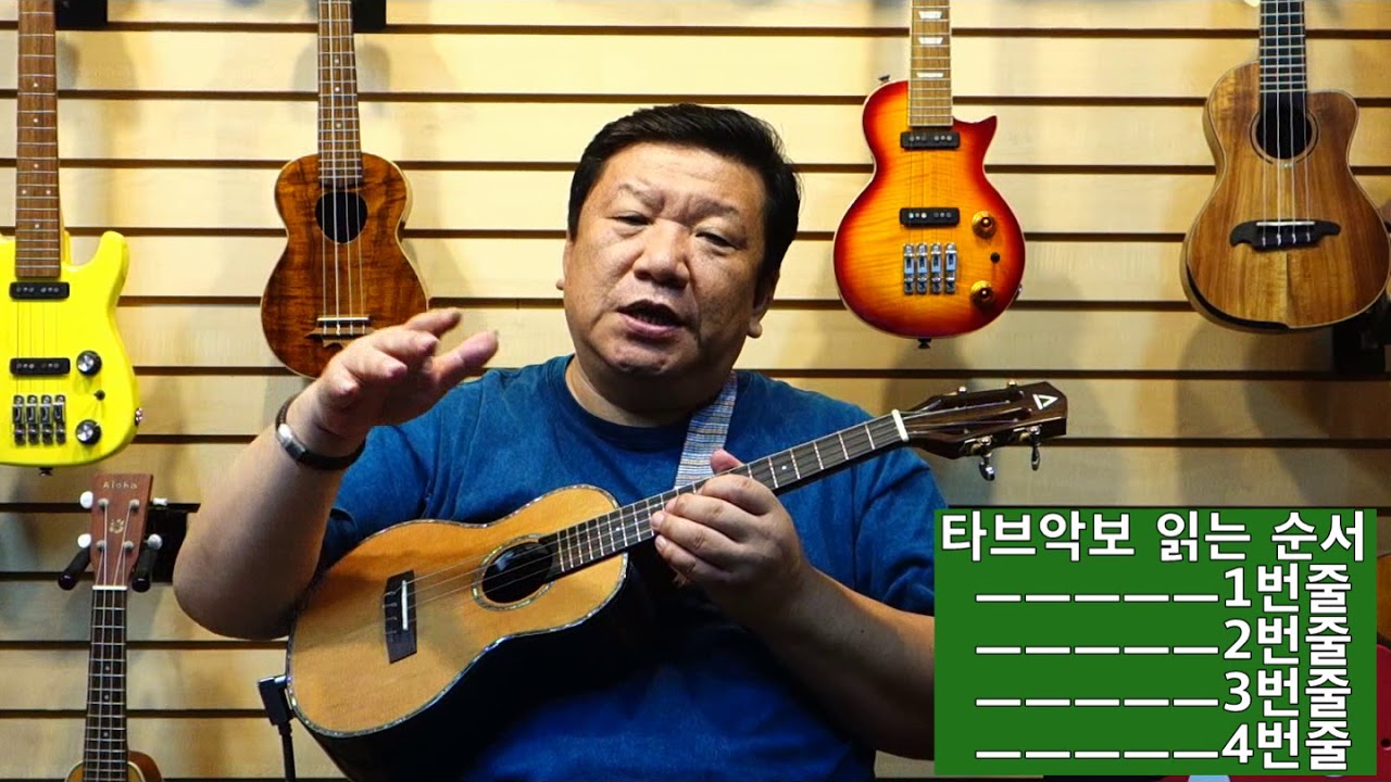 타브악보읽는 요령changsookim ukulele tutorial무잘우('무조건 잘치게되는 김창수 우쿨렐레')