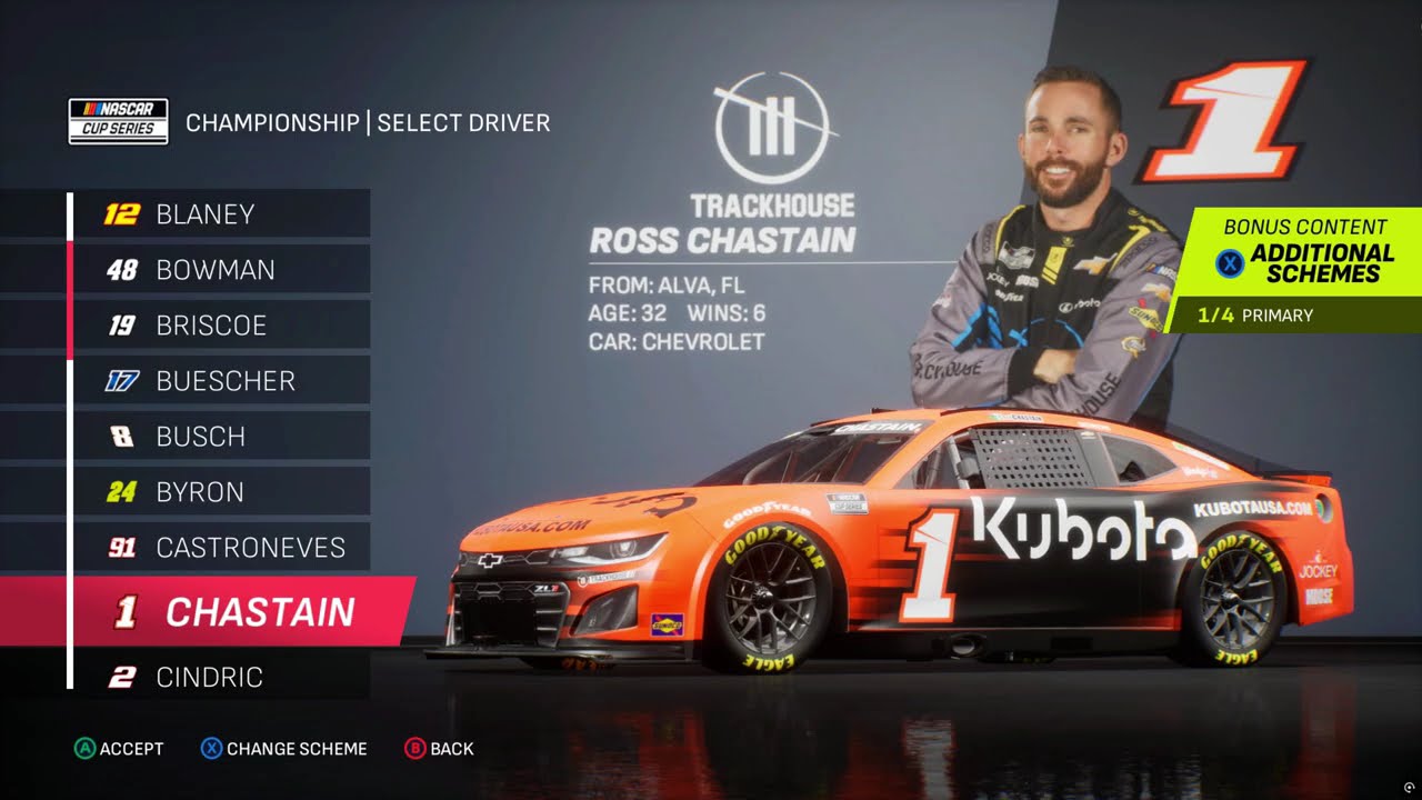 NASCAR 25 – Gameplay at the Legendary Daytona 500 - part#2| TORIZONO Sim Racing