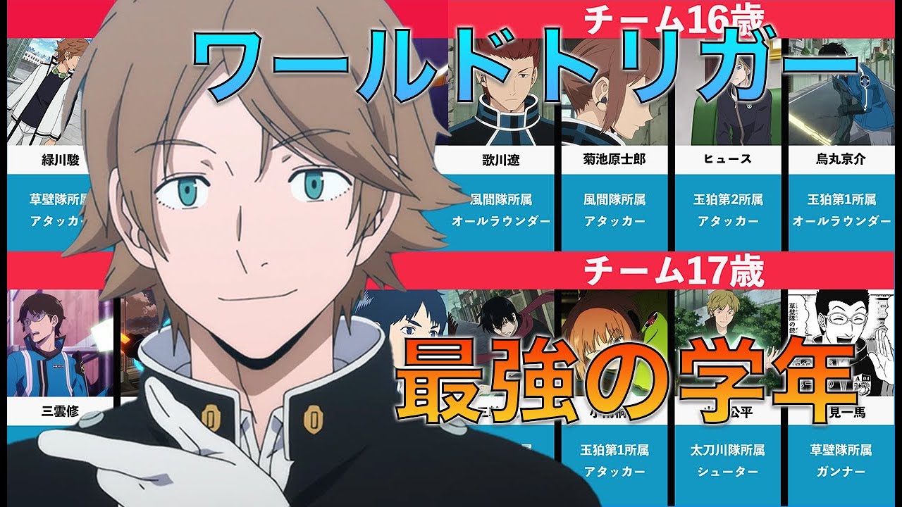 【ワールドトリガー】最強の学年を決める！最強部隊！