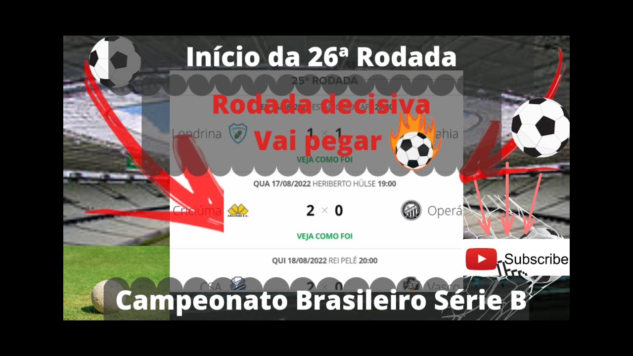Rodada decisiva!! 26&ordf;Campeonato Brasileiro S&eacute;rie B