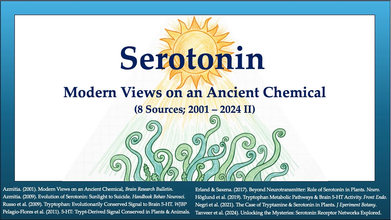 Tryptamine: Supporting Survival & Symbiosis in Plants, Animals, & Us (8 Sources: 2001-24)
