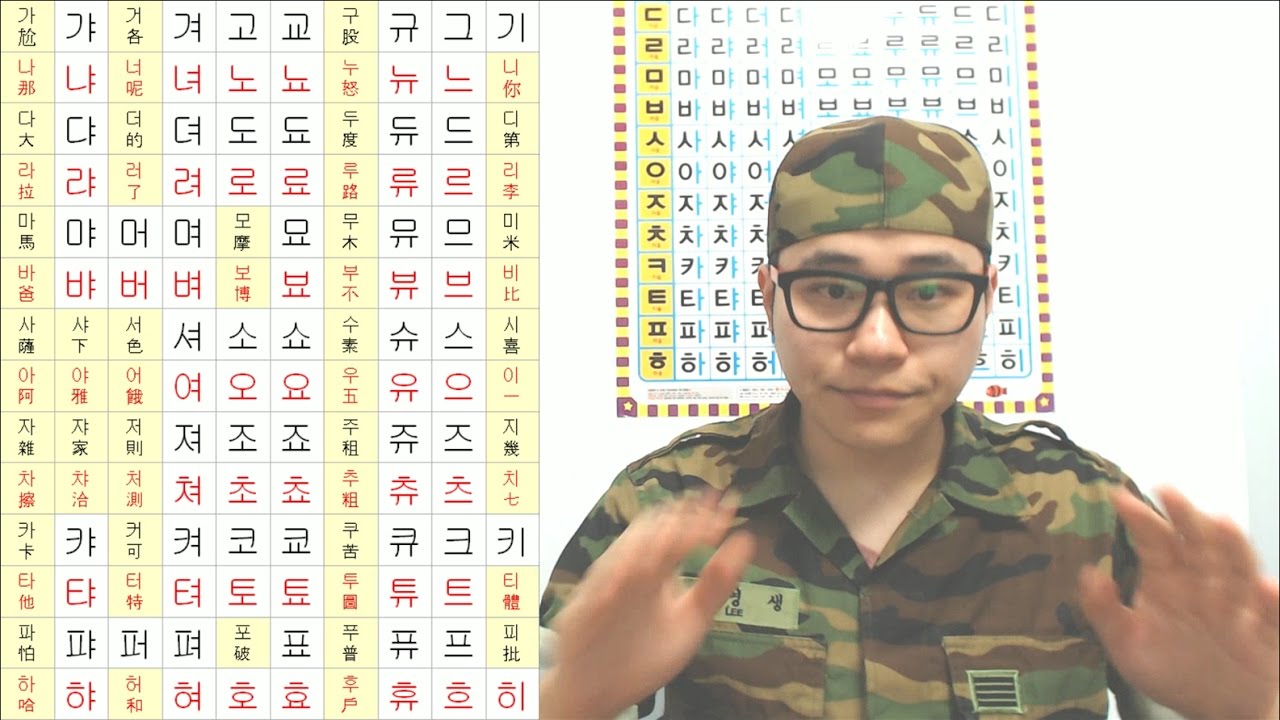 韓文,漢字,注音符號,漢語拼音對照的方式學完韓文字