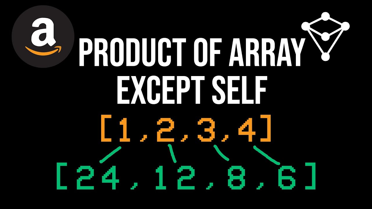 Product Of Array Except Self - LeetCode 238 - JavaScript