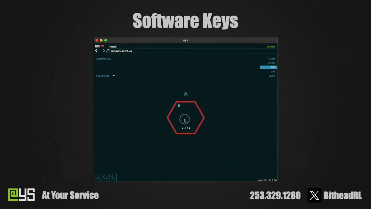 At Your Service - Software Keys
