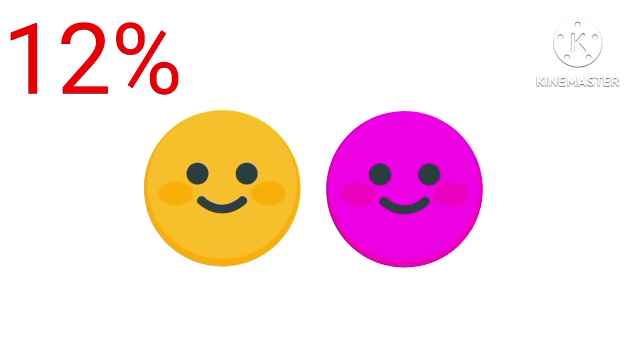 Certaphone S2 Low Battery And Empty Battery + Charging New