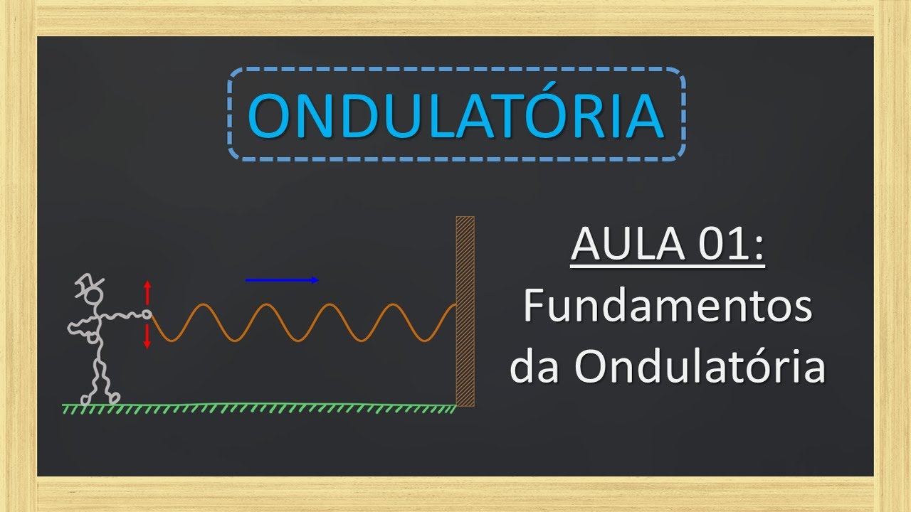 Aula 01: Fundamentos da Ondulatória