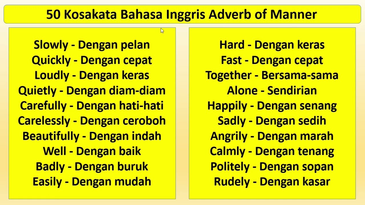 50 Kosakata Bahasa Inggris Adverb of Manner | Kata Keterangan Cara