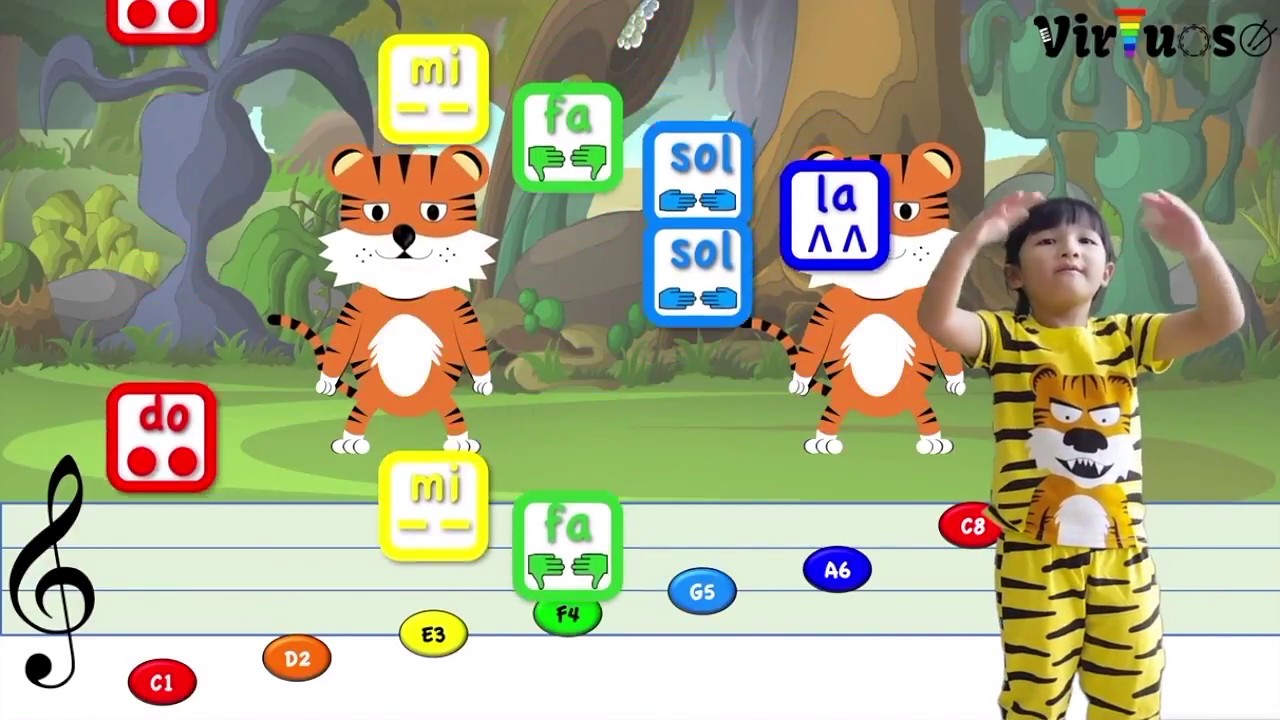 Learn to Play Two Tigers Nursery Rhyme - 两只老虎
