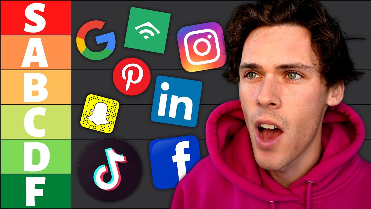 The Best Platform To Advertise On In 2023