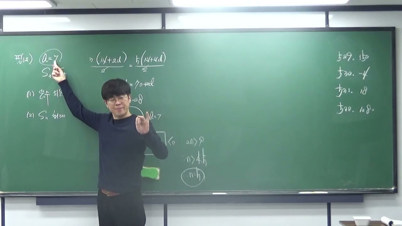 MAH05229