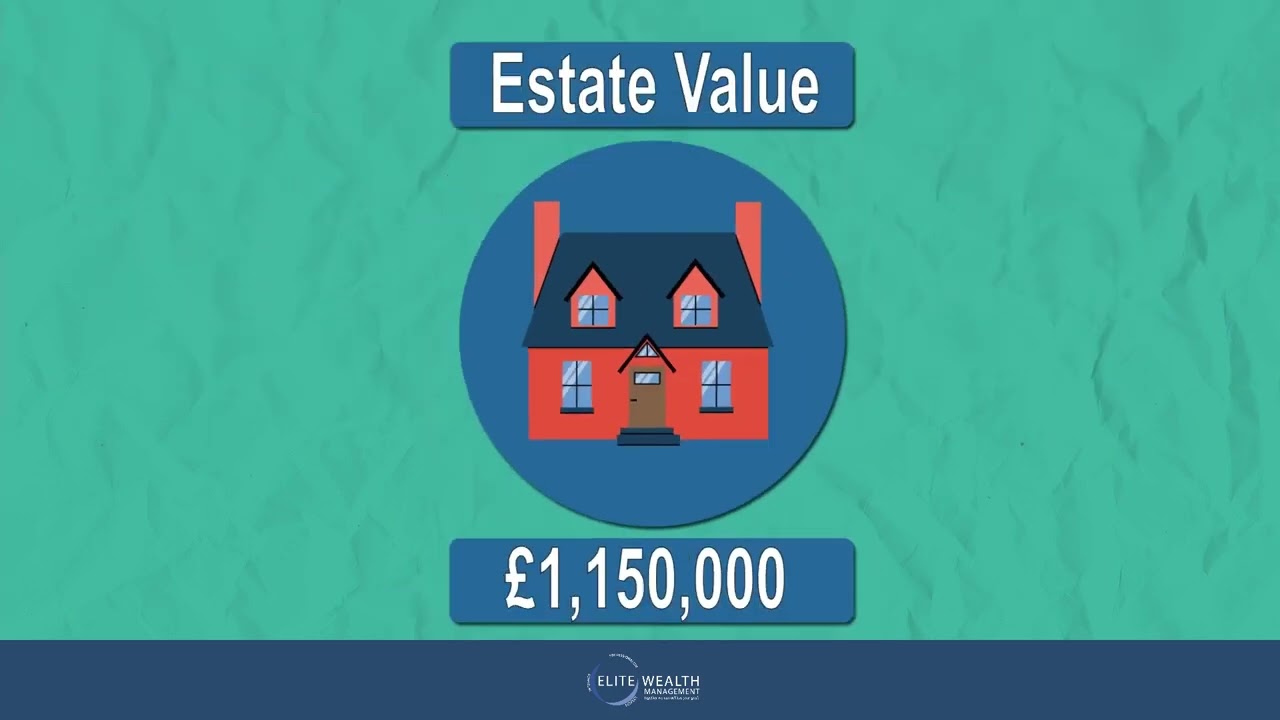 Inheritance Tax Frozen Allowances | Elite Wealth Management