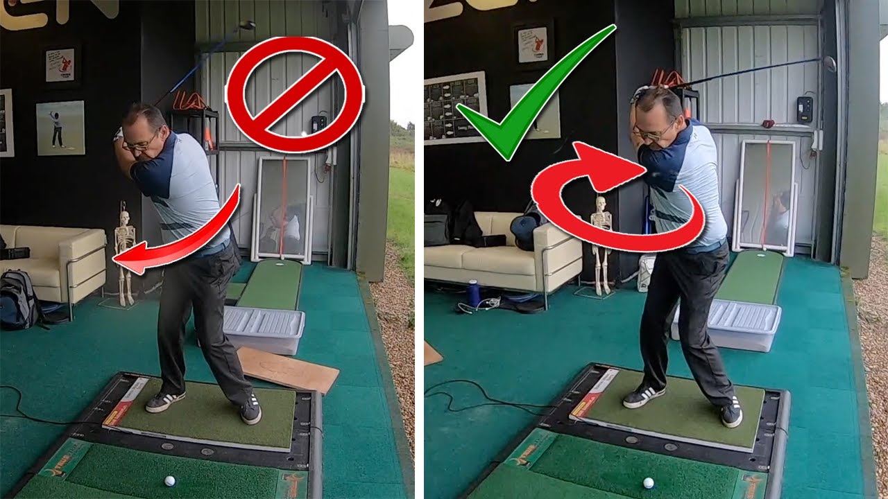 Finding Centre Body Rotation for Pure Strikes and Draws | ZEN Golf Mechanics